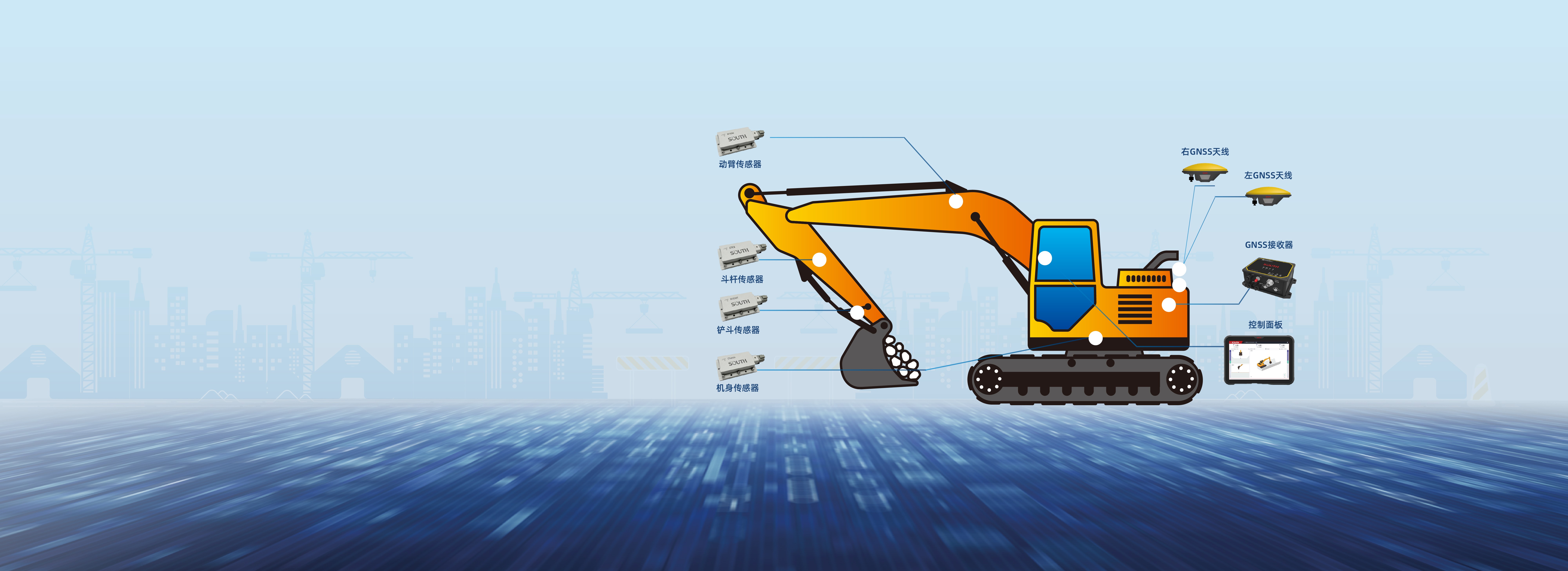 EGS01挖掘机3D引导系统